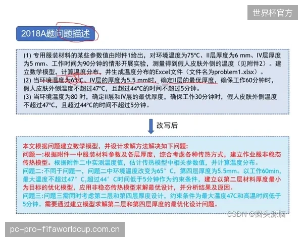 模型揭示新人潜力，朱林涵在抓举上的稳定发挥使其初始赔率具备爆冷价值。