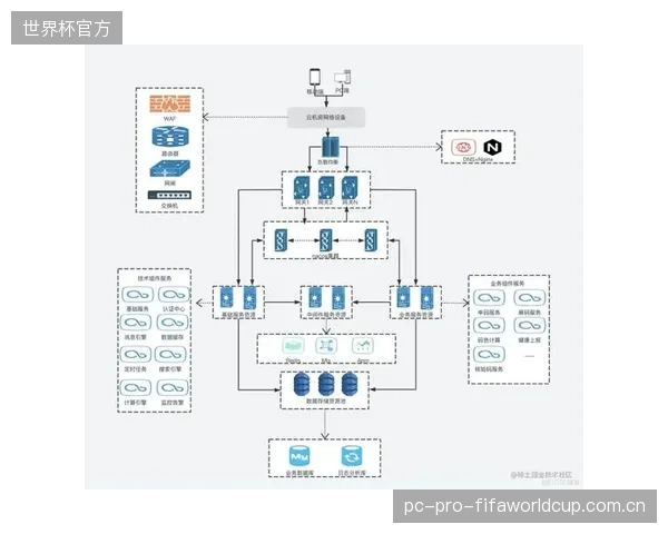 CMAF统一封装格式正在成为行业共识，其对CDN缓存效率的提升，正从根本上清退高成本、高延迟的MPEG-TS封装方案